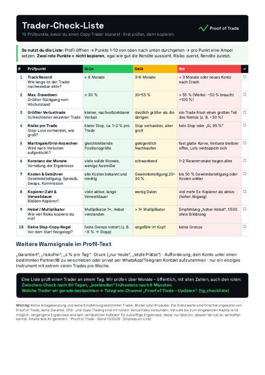 Vorschau Seite 1 der Trader-Check-Liste